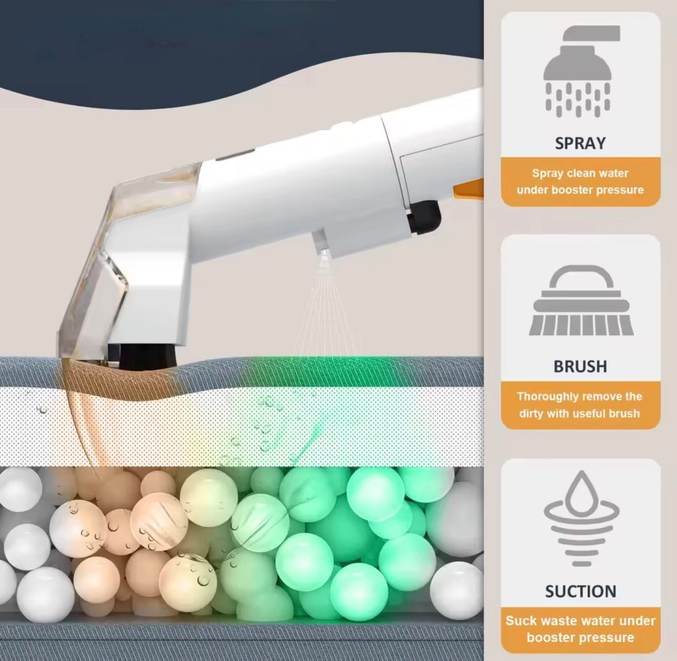 Portable Carpet & Upholstery Cleaner